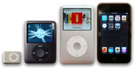 320px-ipod_line2-265