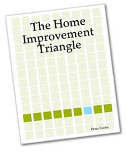 The Home Improvement Triangle