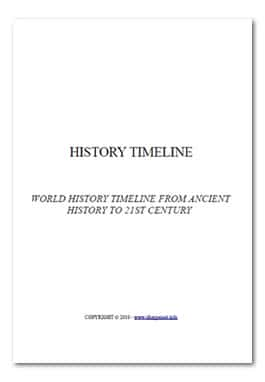 World History Timeline