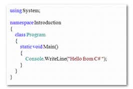 Sharepoint 2010 Architecture on Interview Questions And Answers For Net Vb Net Sql Server C