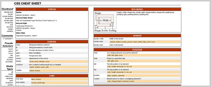 CSS Cheat Sheet