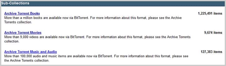 Archive Torrent Books