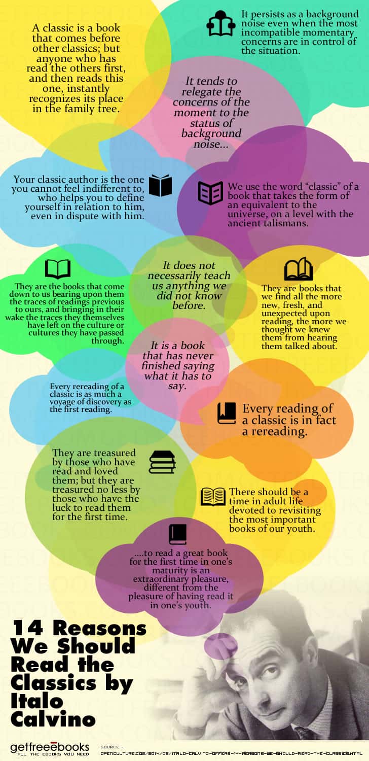14 Reasons We Should Read the Classics by Italo Calvino