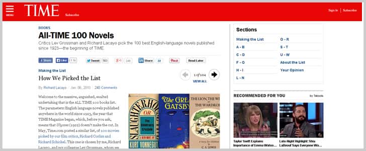 All-Time 100 Novels: How We Picked The List 