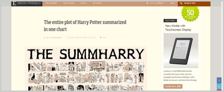 The Entire Plot Of Harry Potter Summarized In One Chart 