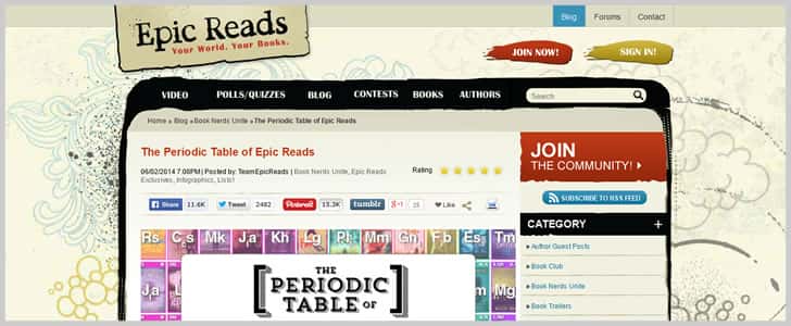 The Periodic Table Of Epic Reads