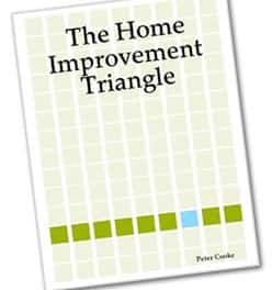 The Home Improvement Triangle