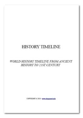 World History Timeline
