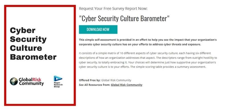 Cyber Security Culture Barometer by Global Risk Community 