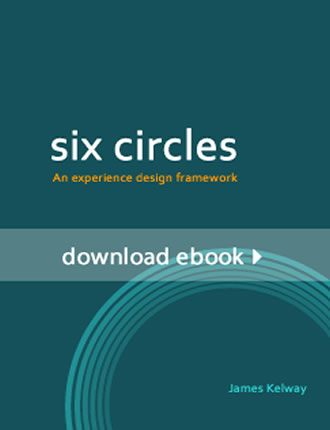 Six Circles - An Experience Design Framework by James Kelway