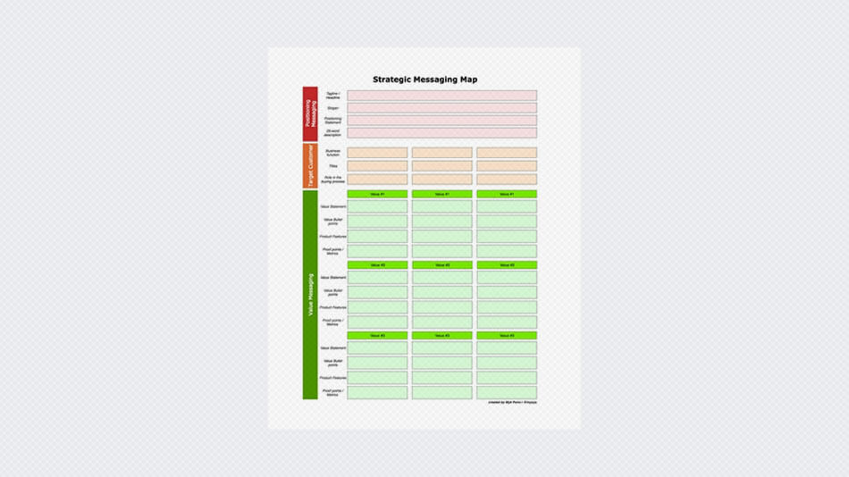 Strategic Communication: How to Develop Strategic Messaging and Positioning