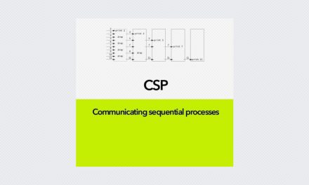 Communicating Sequential Processes (CSP)