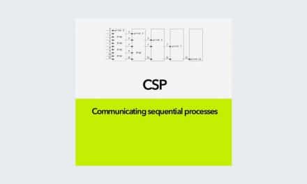 Communicating Sequential Processes (CSP)