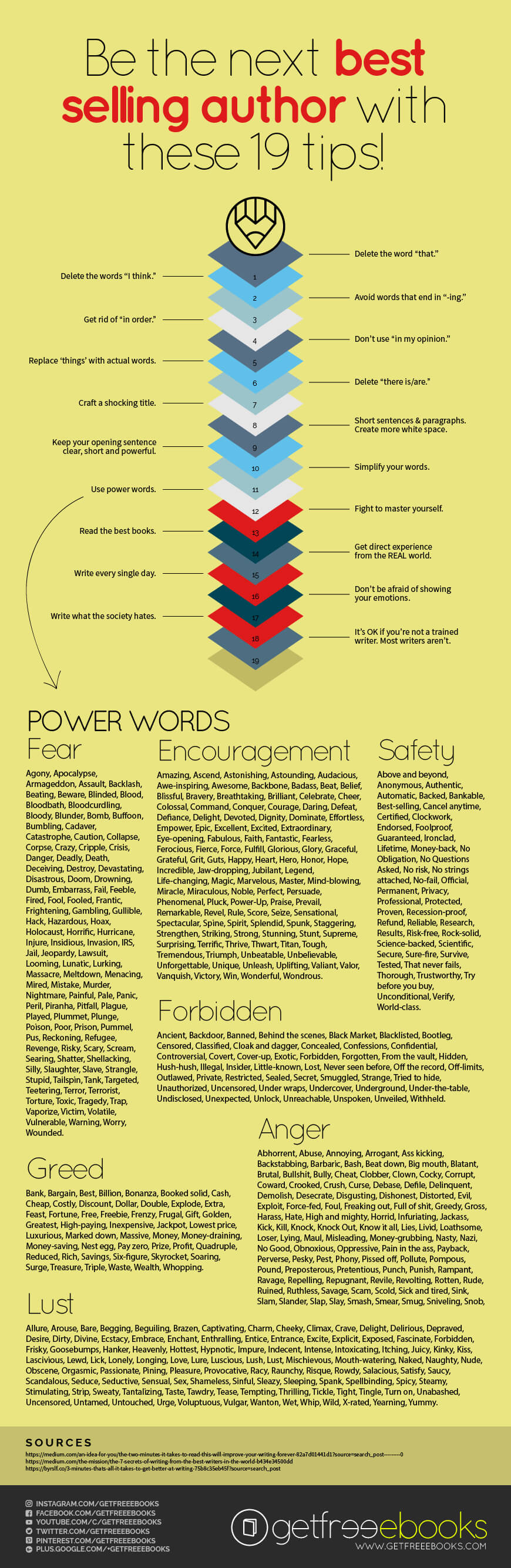 Tools of Titans by Tim Ferriss - Book Summary Infographic