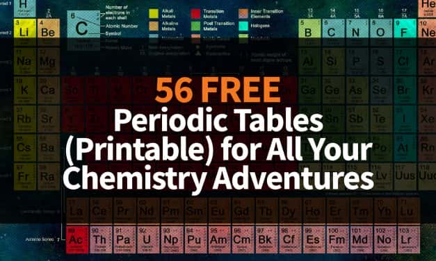 56 Free Printable Periodic Tables for All Your Chemistry Adventures