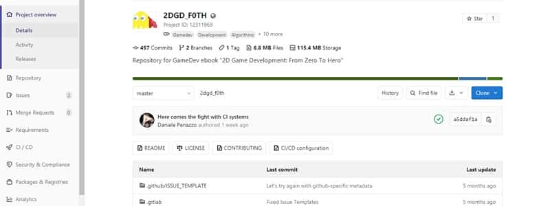 2D Game Development: From Zero To Hero