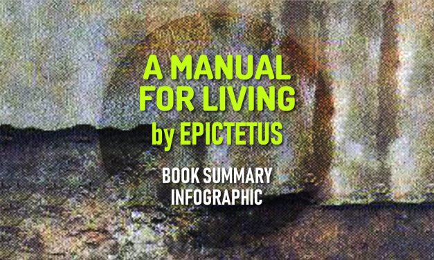 Book Summary Infographic – A Manual for Living by Epictetus