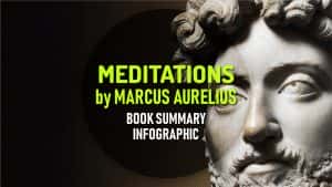 Meditations by Marcus Aurelius Summary