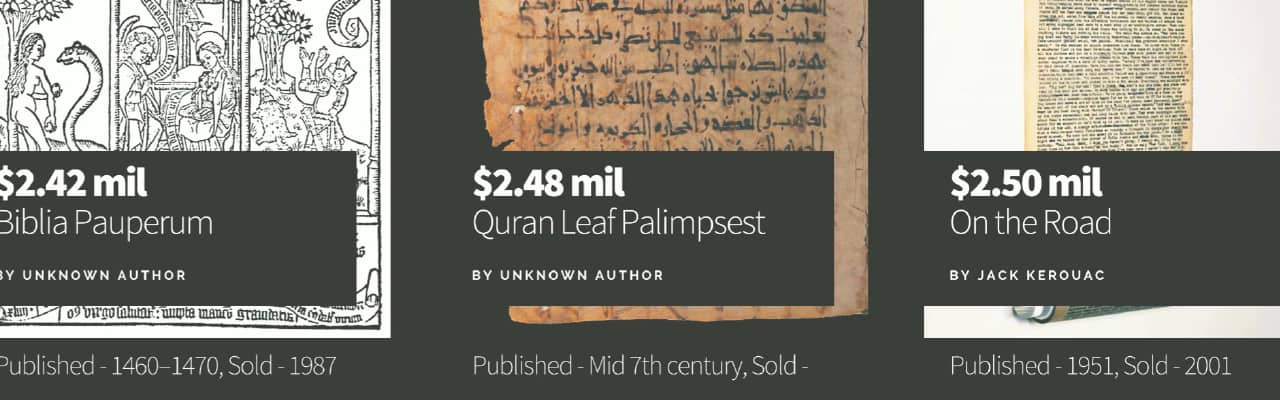 156 of the Most Expensive Books and Manuscripts Over 13 Centuries
